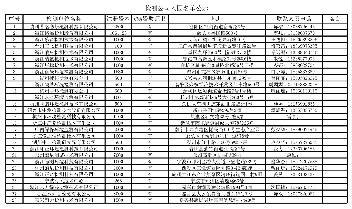 澳门料澳门料